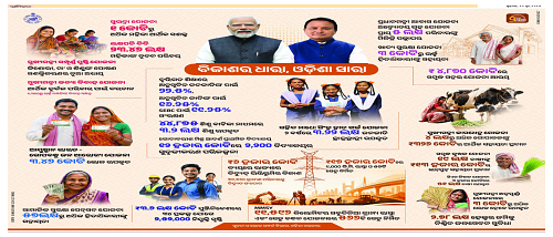Center Page
